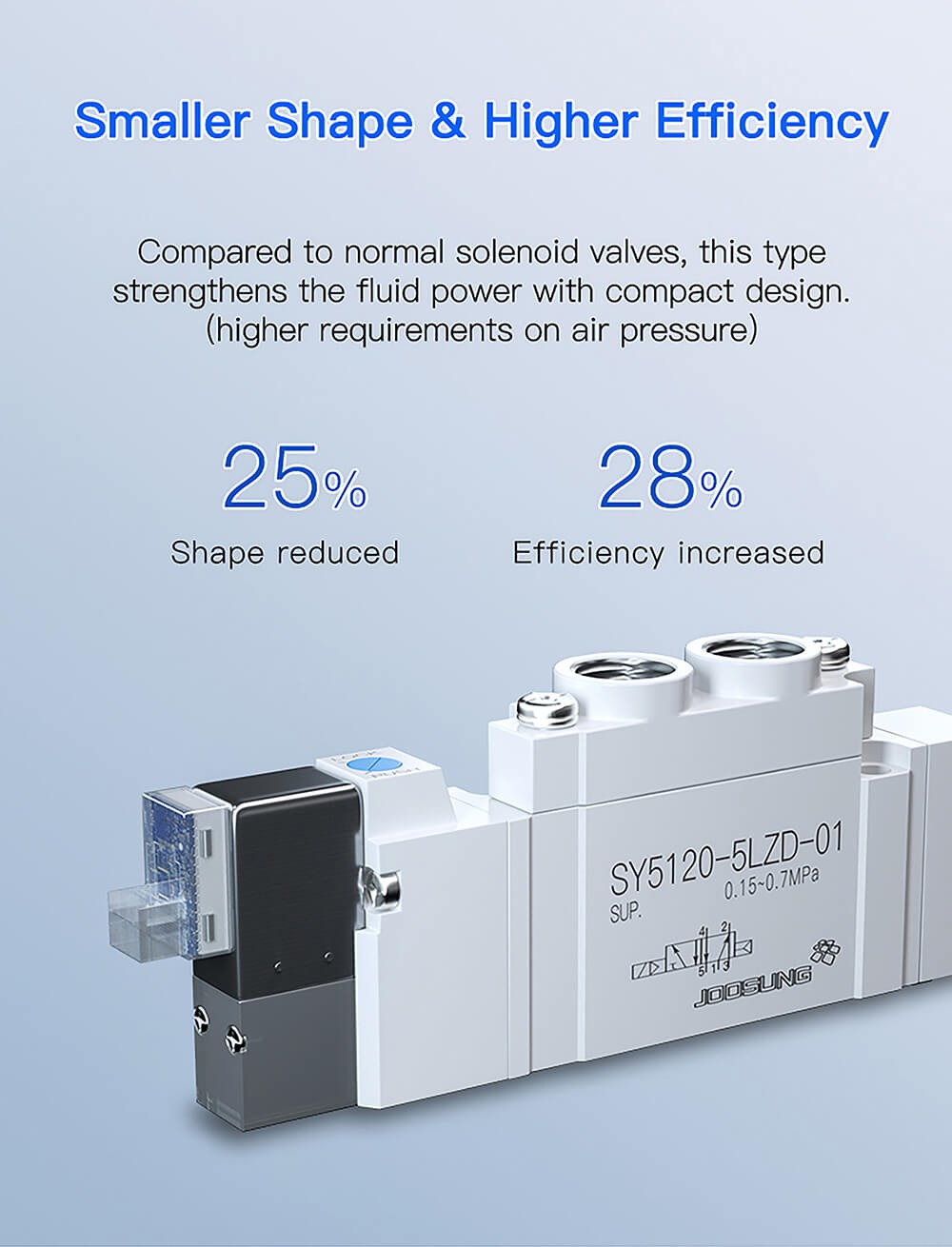 air control valve2 air control valve2