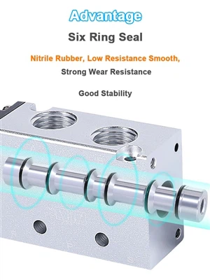 هڪ SY Pneumatic Solenoid والو جون اهم خاصيتون ڇا آهن؟